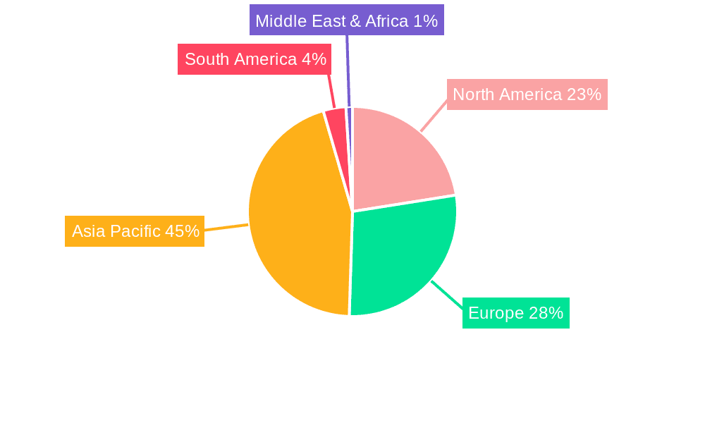 Flexible Thermal Graphite Sheet Market Share by Region - Global Geographic Distribution