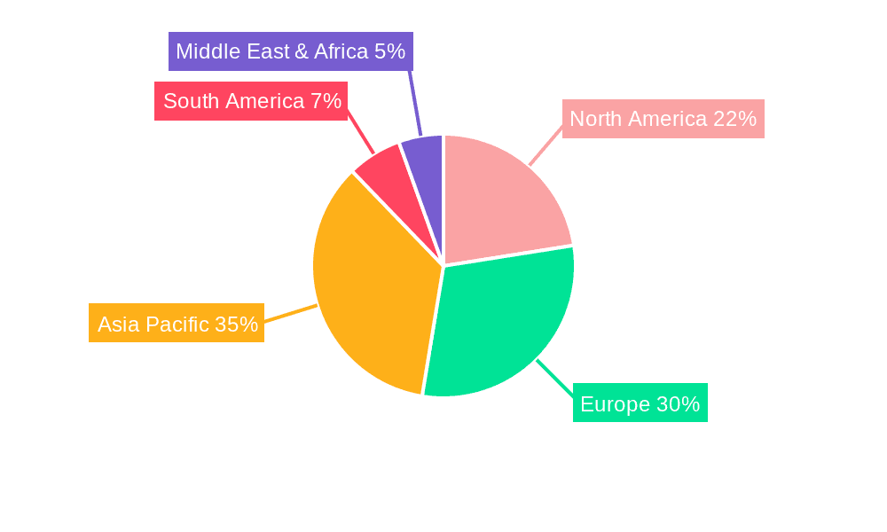 Flip-up Motorcycle Helmets Market Share by Region - Global Geographic Distribution