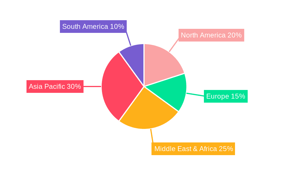 Floating Liquefied Natural Gas Facilities Market Share by Region - Global Geographic Distribution