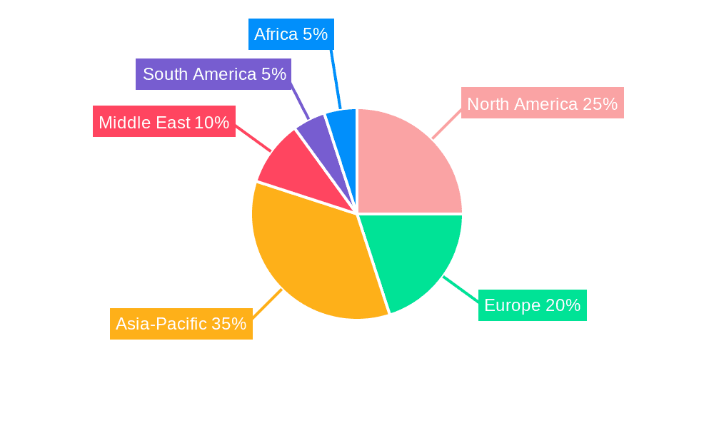 Floating Liquefied Natural Gas Terminals Market Share by Region - Global Geographic Distribution