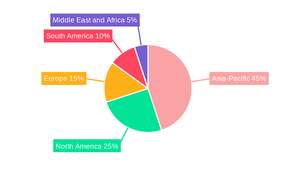 Floating Power Plant Market Market Share by Region - Global Geographic Distribution