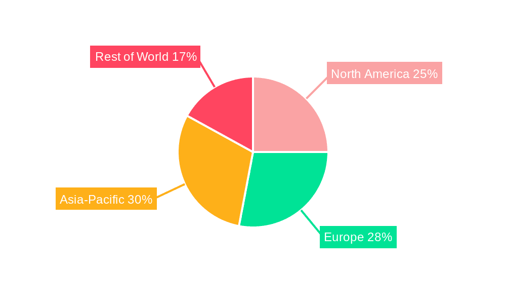 Flooring & Carpets Market Share by Region - Global Geographic Distribution