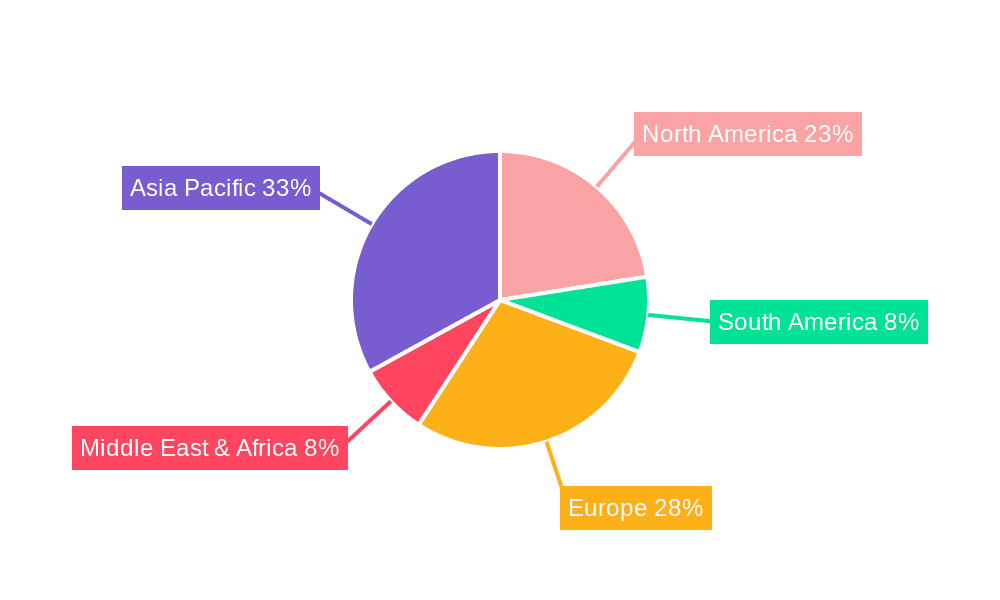 Fluid Bed Dryer Bags Market Share by Region - Global Geographic Distribution