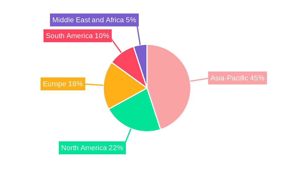 Foam Blowing Agents Market Market Share by Region - Global Geographic Distribution