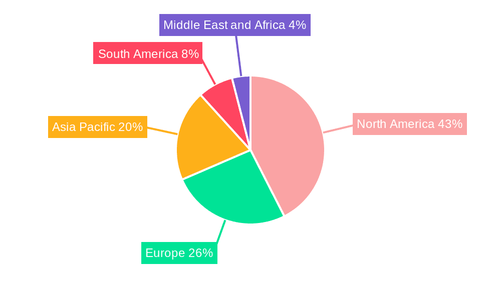 Foley Catheters Market Market Share by Region - Global Geographic Distribution