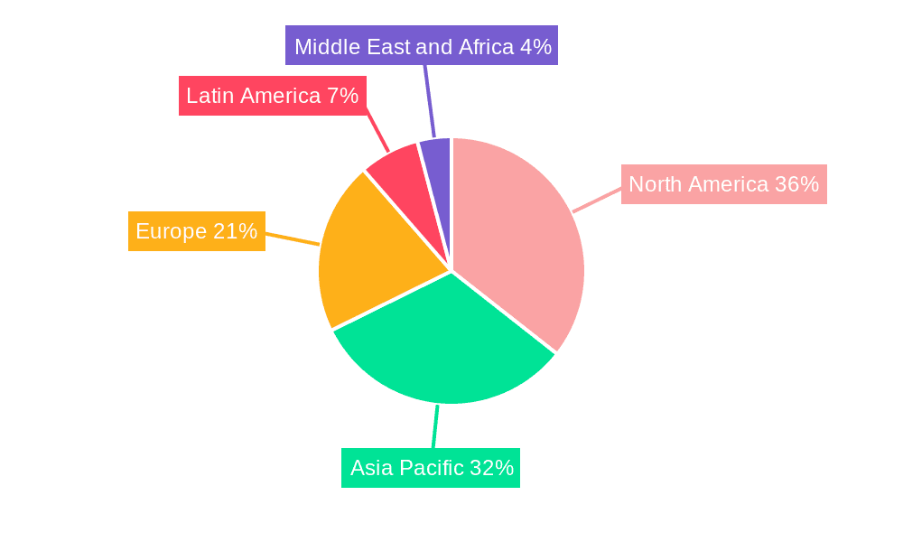 Food Biodegradable Packaging Market Market Share by Region - Global Geographic Distribution