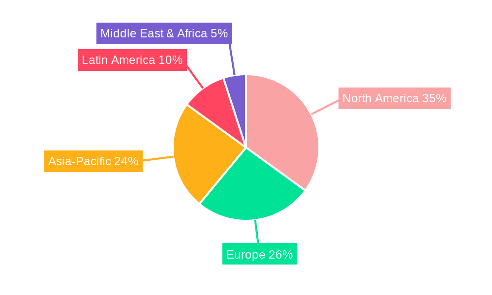 Food Bleaching Agents Market Market Share by Region - Global Geographic Distribution