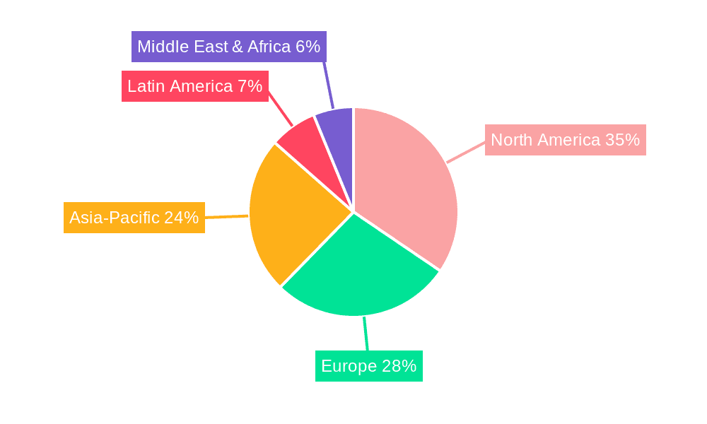 Food Glazing Agents Market Market Share by Region - Global Geographic Distribution