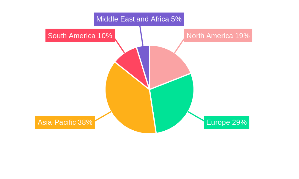 Food Grade Acetic Acid Market Market Share by Region - Global Geographic Distribution
