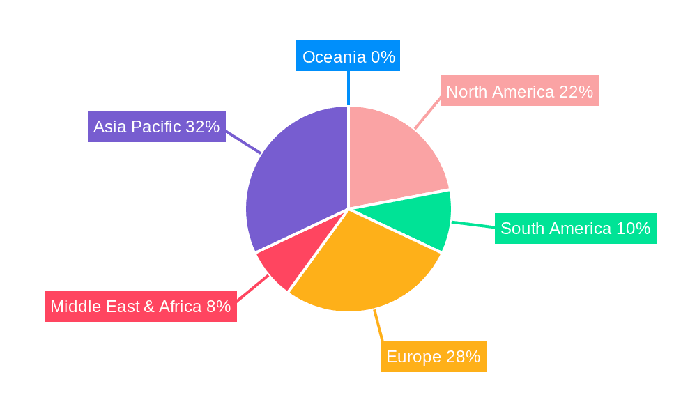 Food Grade Citric Acid Market Share by Region - Global Geographic Distribution