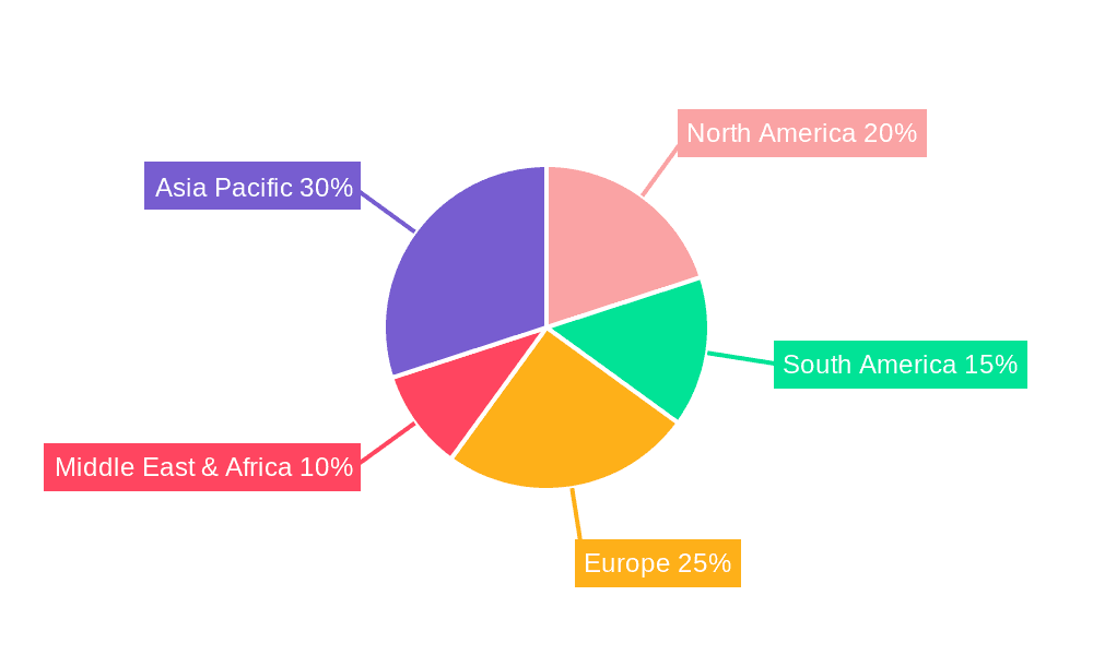 Food Grade Potassium Sulphate Market Share by Region - Global Geographic Distribution