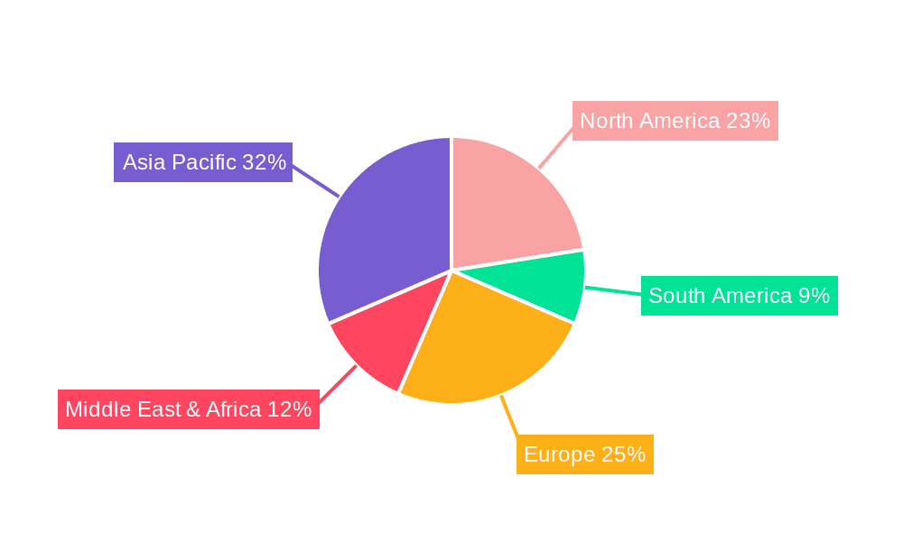 Food Packaging Cling Film Market Share by Region - Global Geographic Distribution