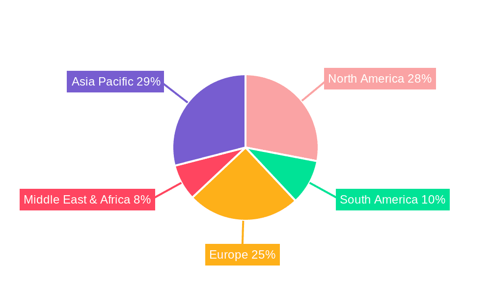 Food Service Market Share by Region - Global Geographic Distribution