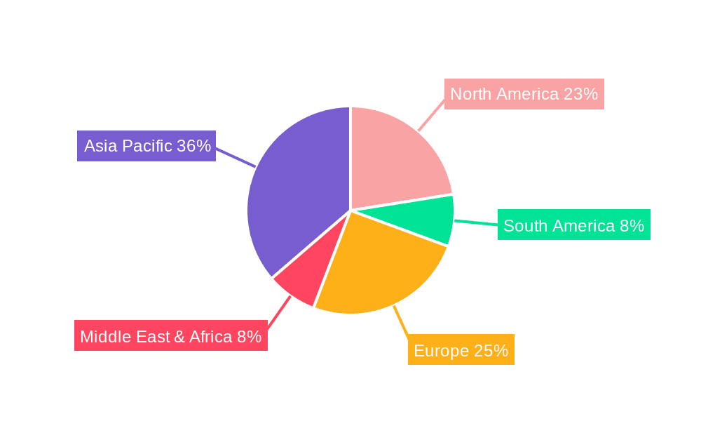Food Stand Up Pouches Market Share by Region - Global Geographic Distribution