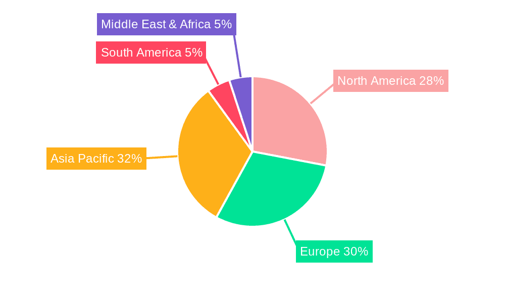 Foot Switch for Industrial Machine Market Share by Region - Global Geographic Distribution