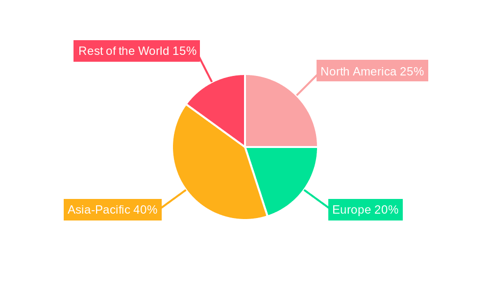 Formaldehyde Based Adhesive Market Share by Region - Global Geographic Distribution