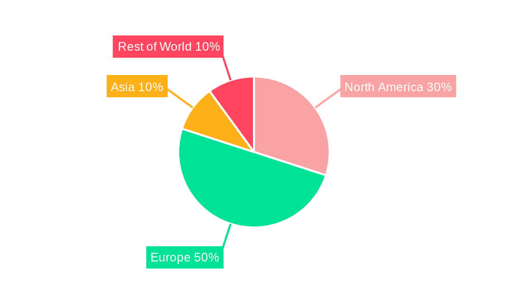 Formula 1 Racing Car Market Share by Region - Global Geographic Distribution