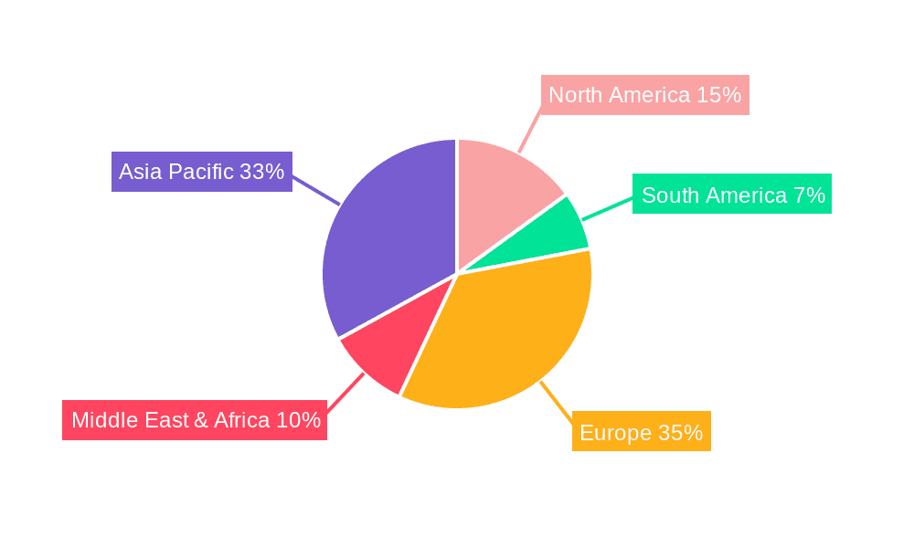 Formula 2 Racing Car Market Share by Region - Global Geographic Distribution