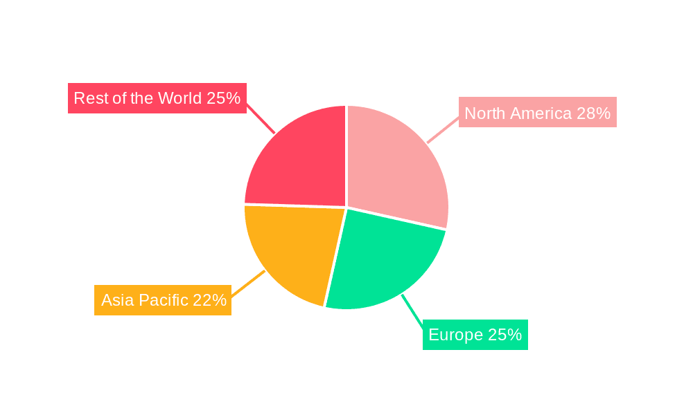 Fresh Frozen Plasma Freezing Equipment Market Share by Region - Global Geographic Distribution