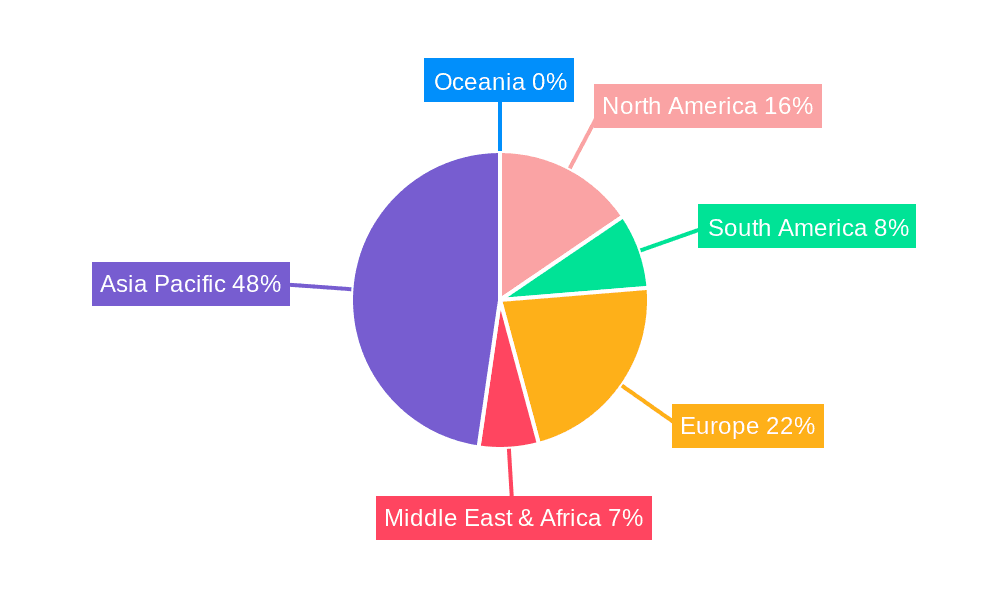 Freshwater Aquaculture Cages Market Share by Region - Global Geographic Distribution