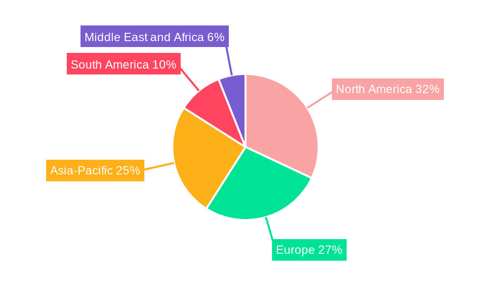 Fruit Concentrate Market Market Share by Region - Global Geographic Distribution