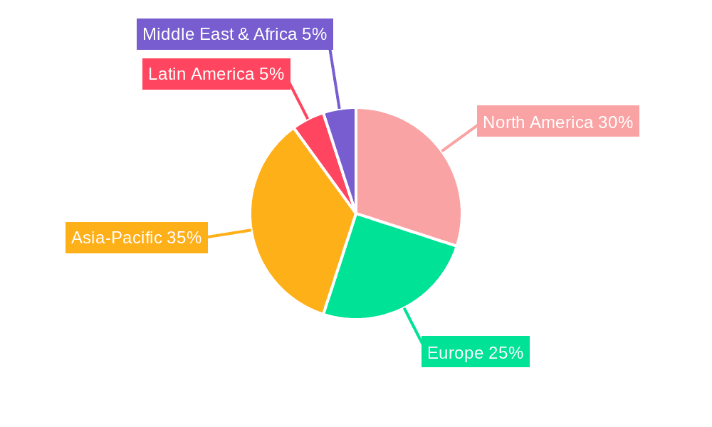 Fruity Body Soap Market Share by Region - Global Geographic Distribution