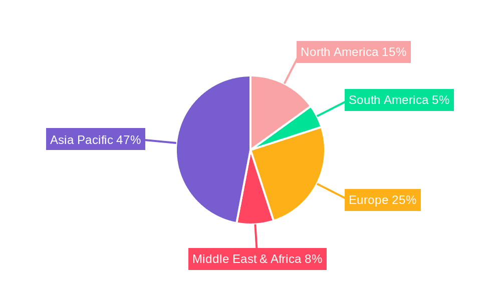 Fuel Cell Logistics Vehicle Market Share by Region - Global Geographic Distribution