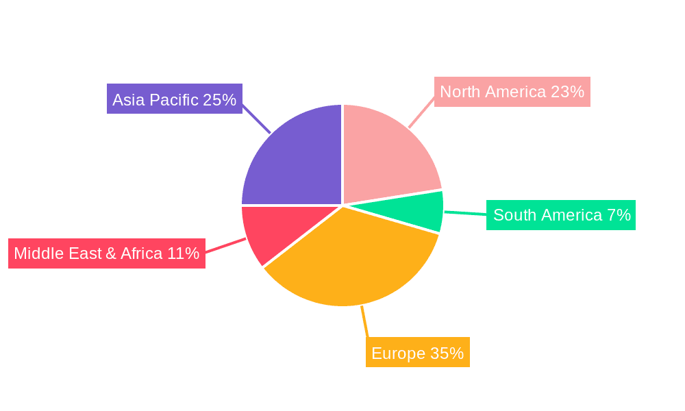 Fuel Cell Passenger Vehicle Market Share by Region - Global Geographic Distribution