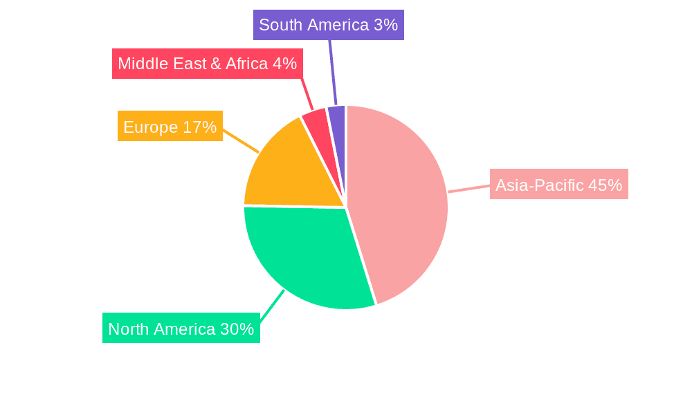 Fuel Cell Vehicle Market Market Share by Region - Global Geographic Distribution