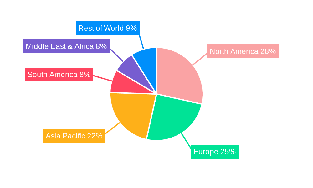 Fuel Consumption Monitoring System Market Share by Region - Global Geographic Distribution
