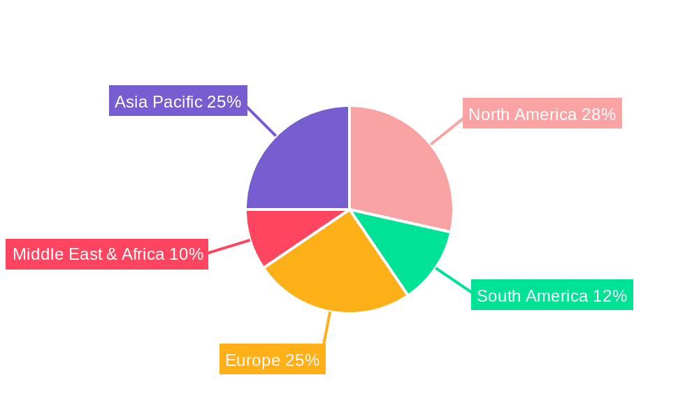 Fuel Control System Market Share by Region - Global Geographic Distribution