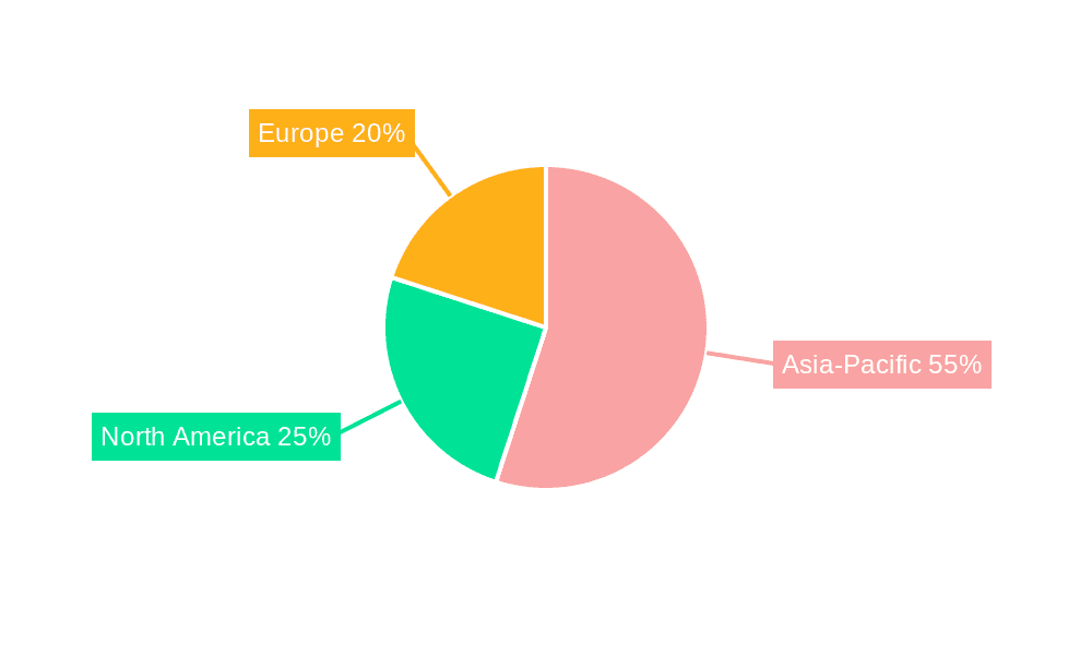 Full Glasses Frame Market Market Share by Region - Global Geographic Distribution