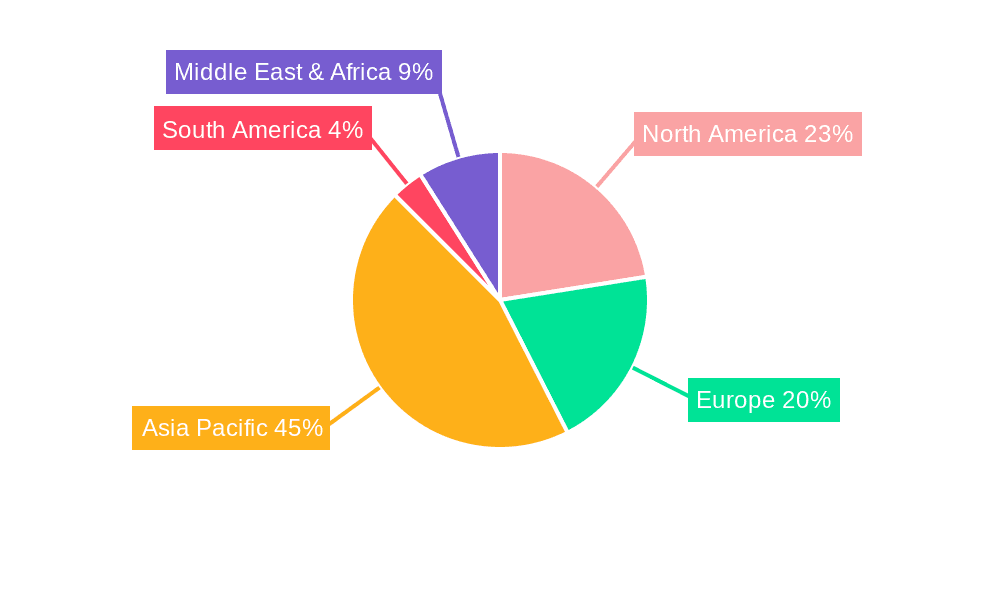 Fully Automatic Depaneling Machine Market Share by Region - Global Geographic Distribution