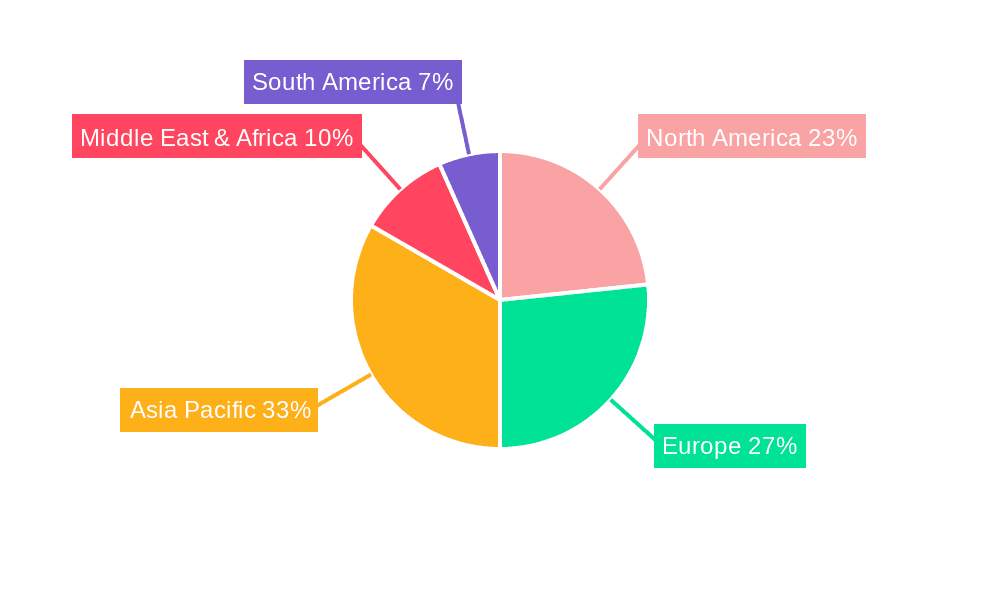 Fully Automatic Flash Point Apparatus Market Share by Region - Global Geographic Distribution