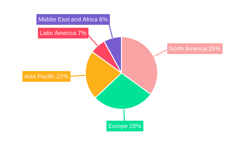 Functional Apparel Market Market Share by Region - Global Geographic Distribution
