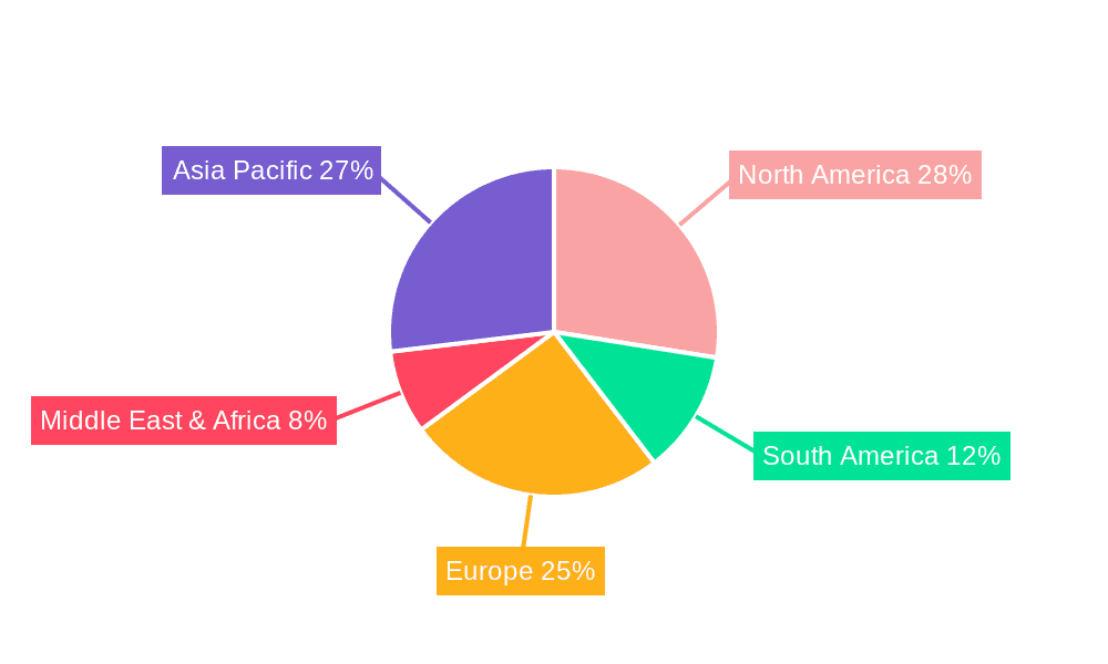 Functional Edible Coatings Market Share by Region - Global Geographic Distribution