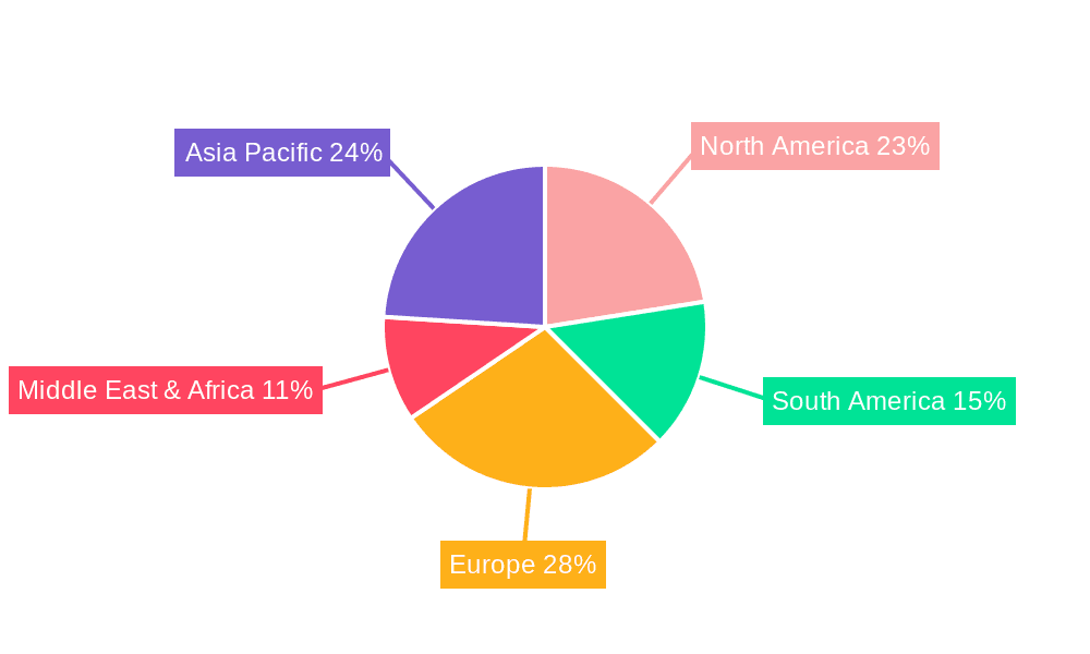 Functional Feed Enzyme Market Share by Region - Global Geographic Distribution