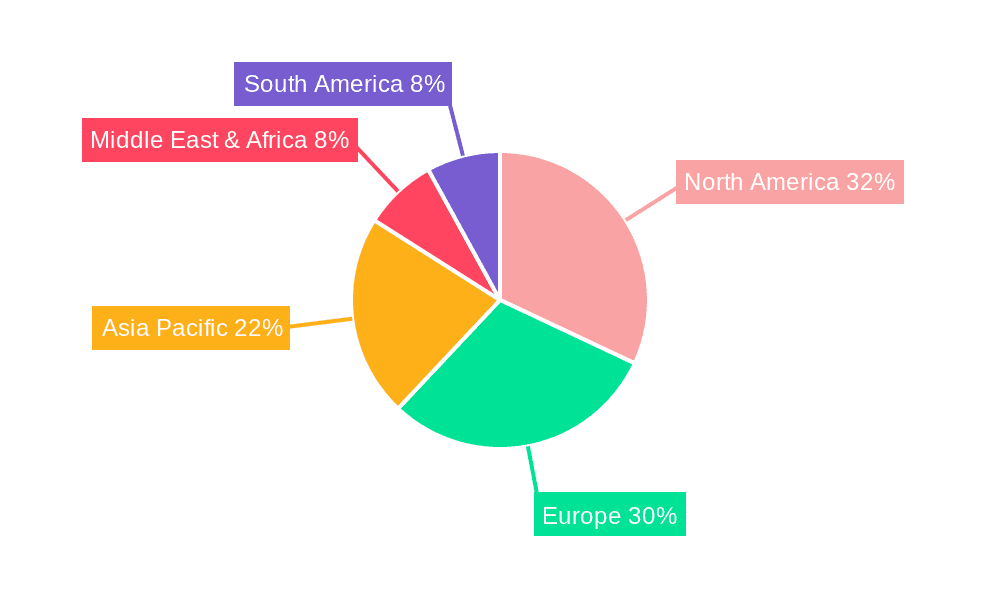 Fundus Navigated Laser System Market Share by Region - Global Geographic Distribution