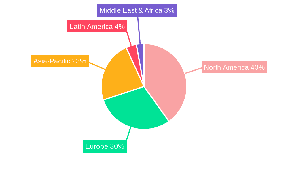 Furniture Rental Service Market Market Share by Region - Global Geographic Distribution