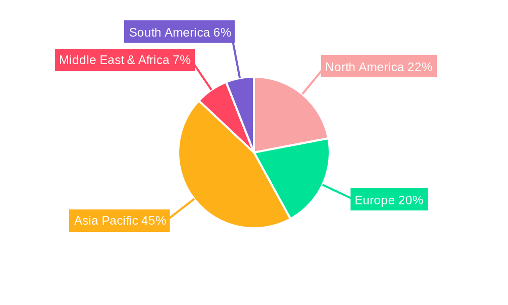 GaN Semiconductor Device Market Share by Region - Global Geographic Distribution