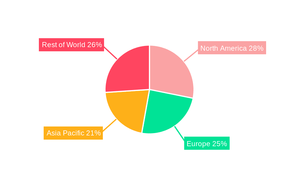 Gamified Microlearning Platform Market Share by Region - Global Geographic Distribution