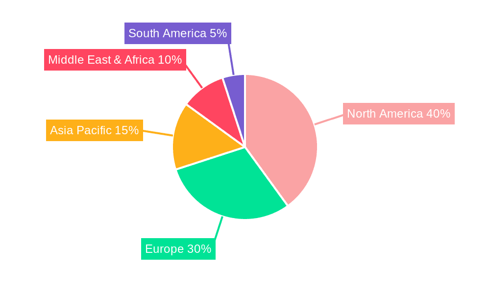 Garage Door Repair Services Market Share by Region - Global Geographic Distribution