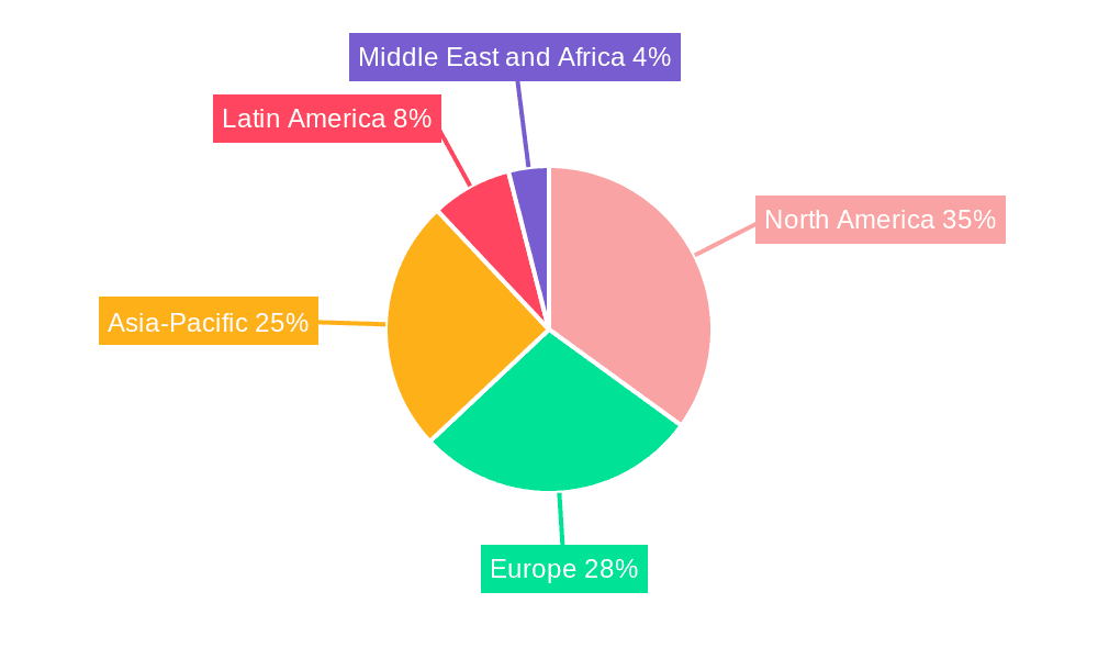 Garage and Overhead Door Market Market Share by Region - Global Geographic Distribution