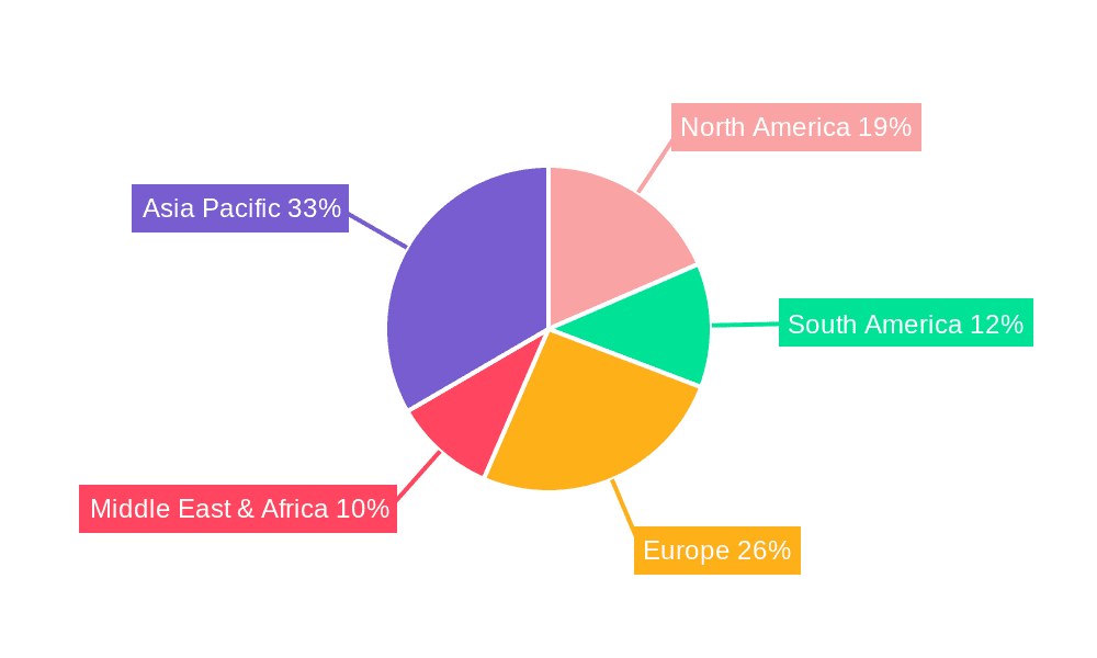 Gas Stove Plug Valves Market Share by Region - Global Geographic Distribution
