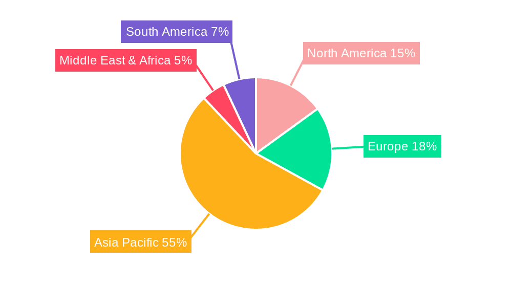 Gastrodin Preparations Market Share by Region - Global Geographic Distribution