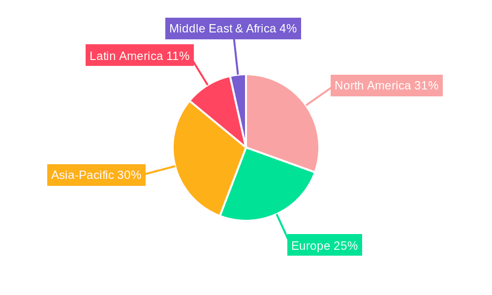 Geocomposites Market Market Share by Region - Global Geographic Distribution
