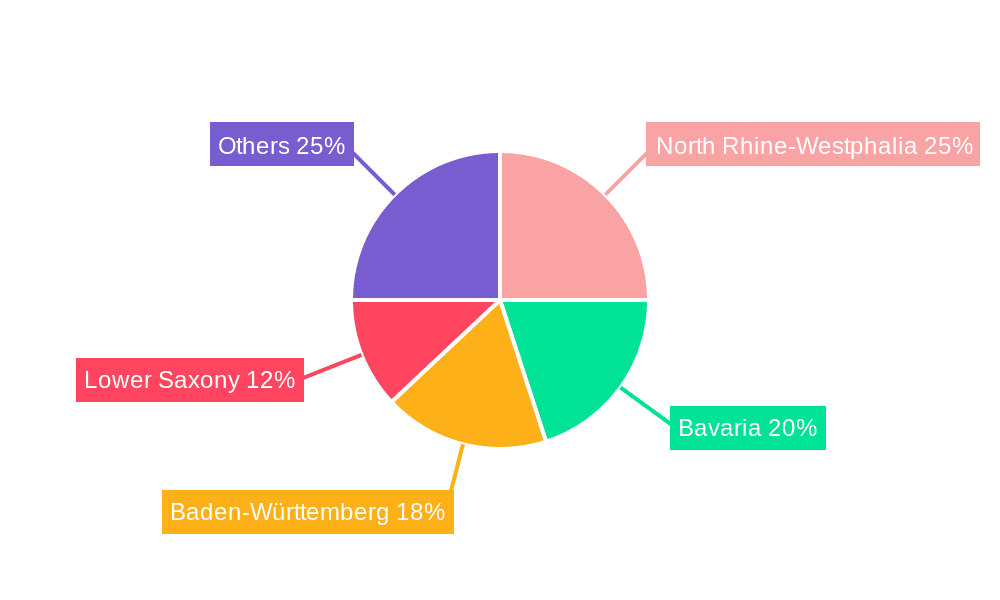 Germany Hepatitis C Testing Market Market Share by Region - Global Geographic Distribution