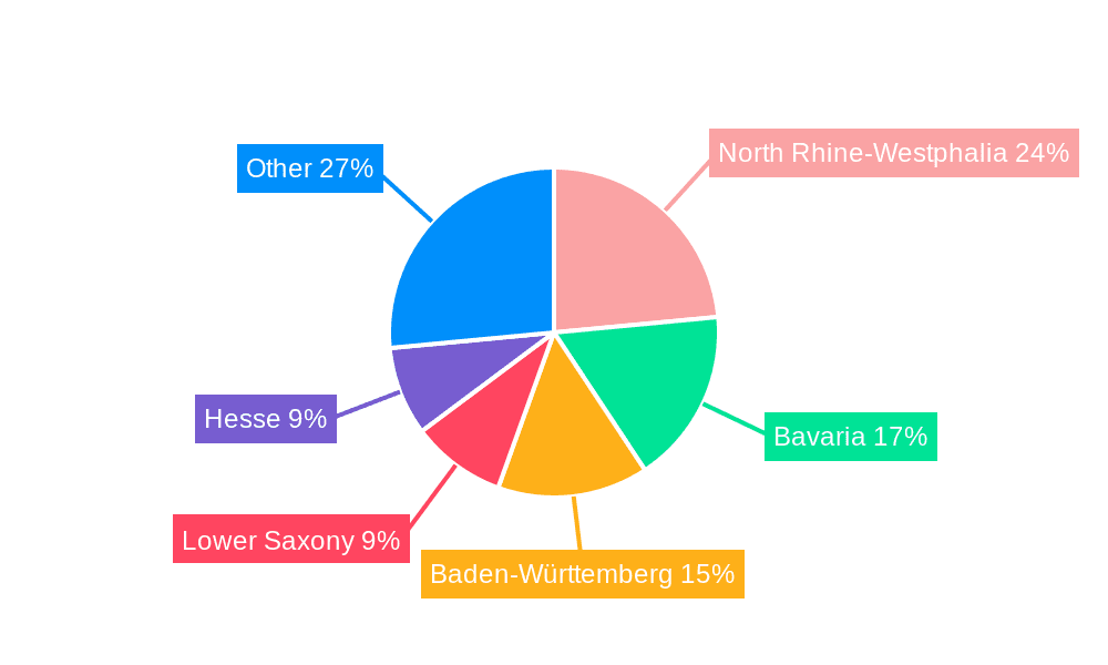 Germany Home Healthcare Market Market Share by Region - Global Geographic Distribution