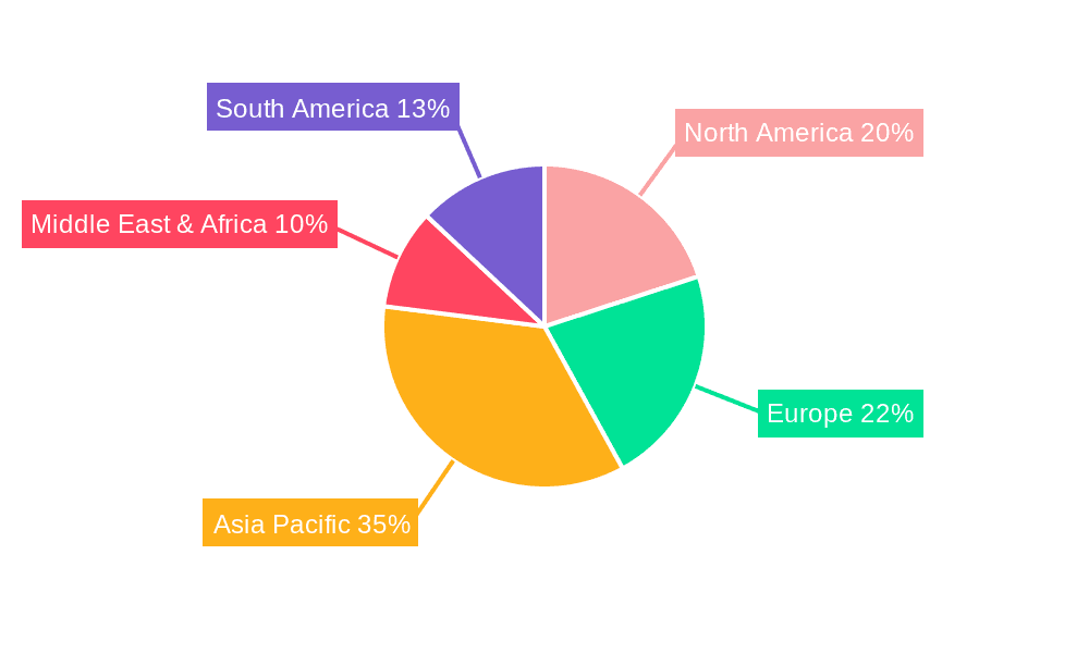 Ginger Washing Machine Market Share by Region - Global Geographic Distribution