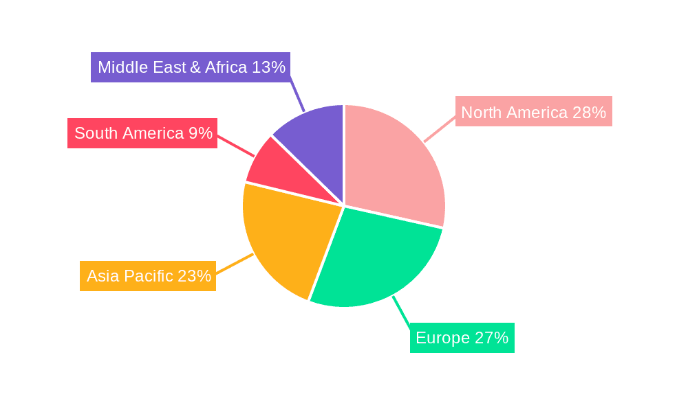 Glass Sample Collection Tubes Market Share by Region - Global Geographic Distribution